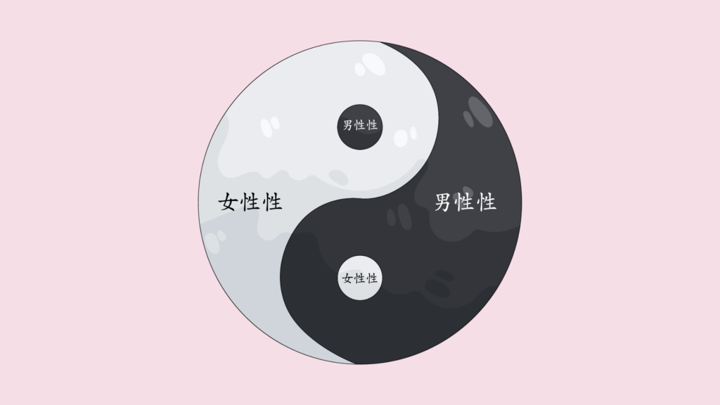 女性性と男性性の陰陽バランスを表す太極図｜陰の中の陽、陽の中の陰を示す東洋思想の象徴
